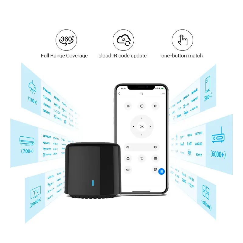 BroadLink BestCon RM4C Mini WiFi inteligente IR remoto, interruptor de temporizador, TV, decodificadores, CA, ventilador IR, etc. Controlador de