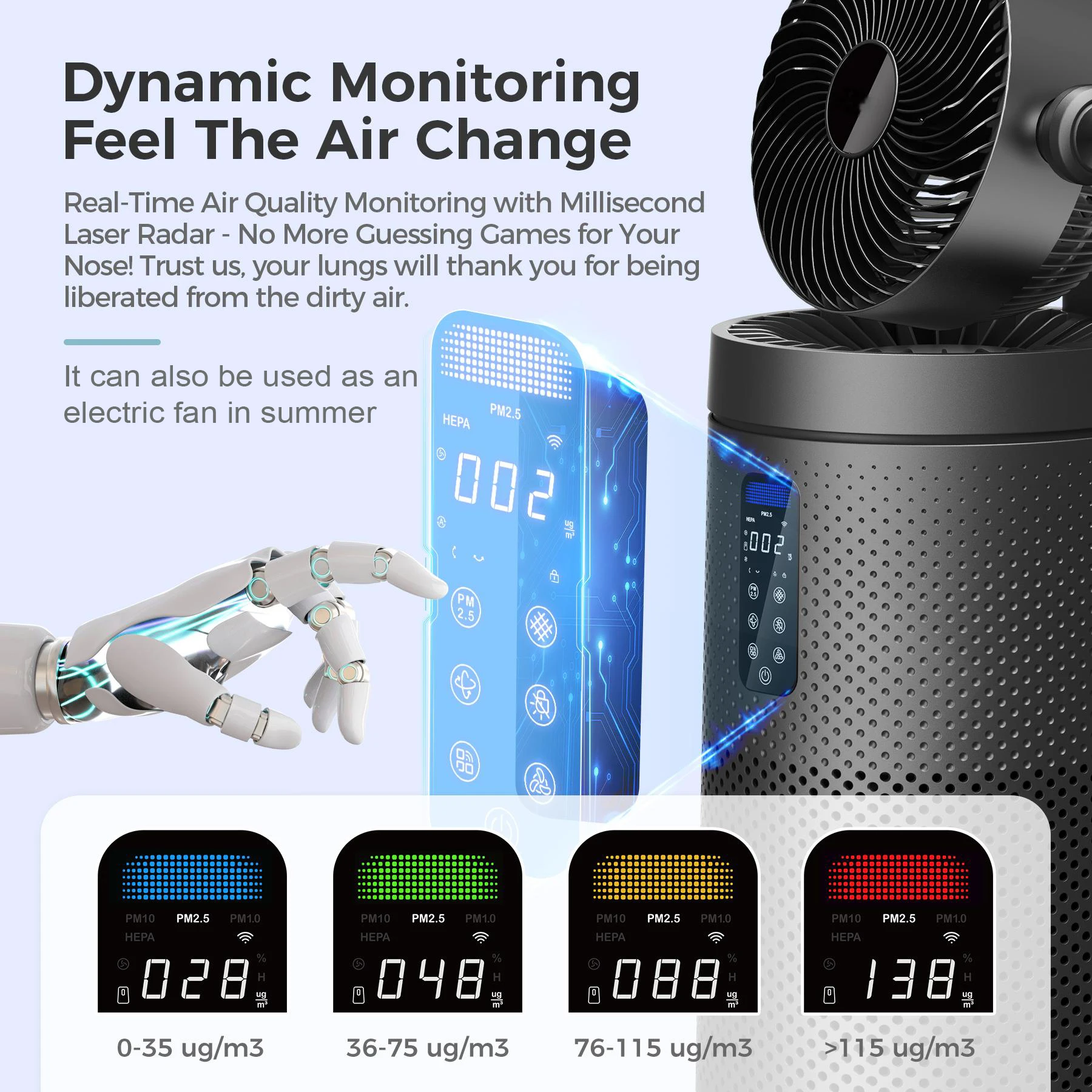 مروحة أجهزة تنقية الهواء من AROEVE للمنزل مع نظام مروحة توزيع الهواء 2 في 1 وغطاء واي فاي ذكي 1980 قدم مربع لتنقية الهواء المتأرجح #2