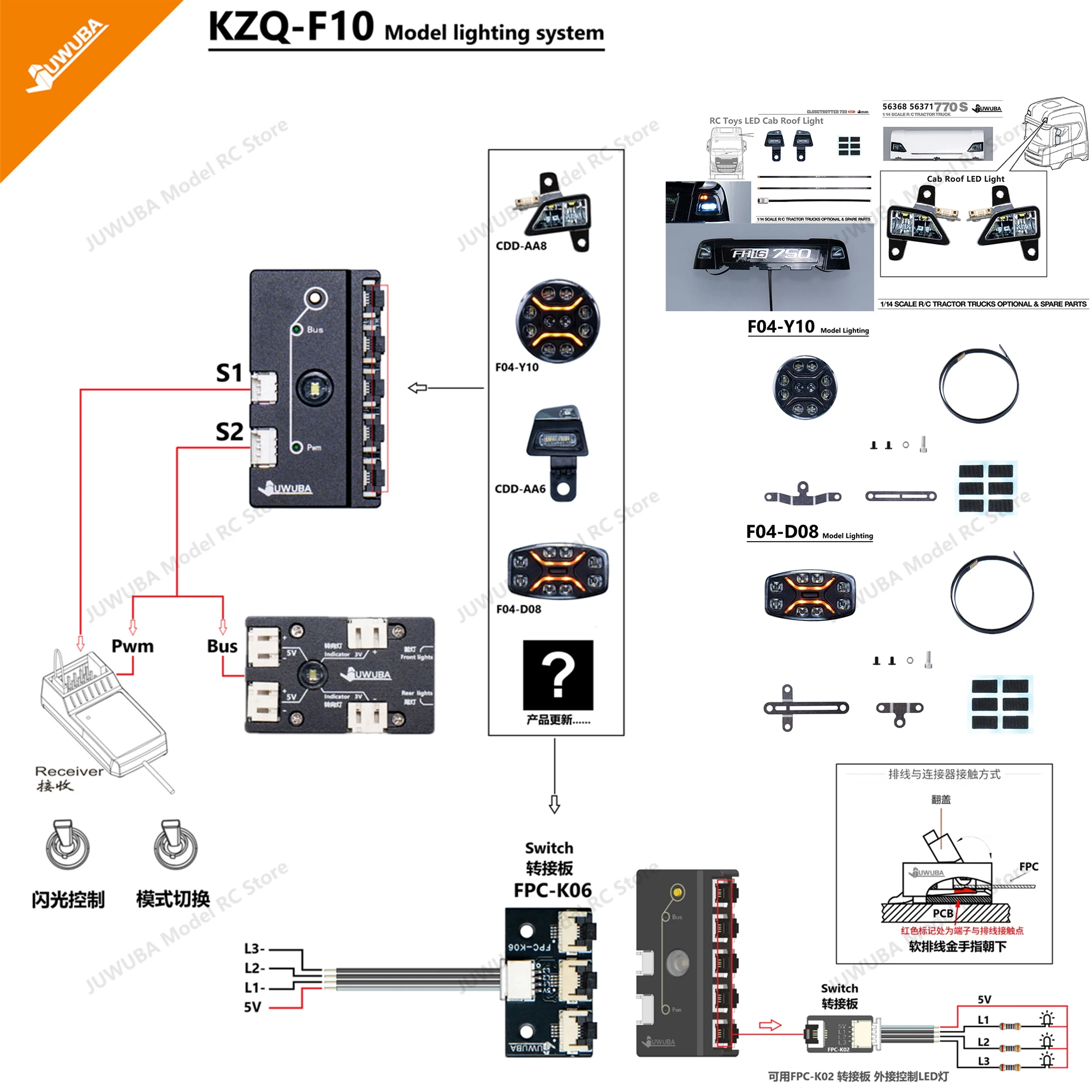 Juwuba New Light Mo…