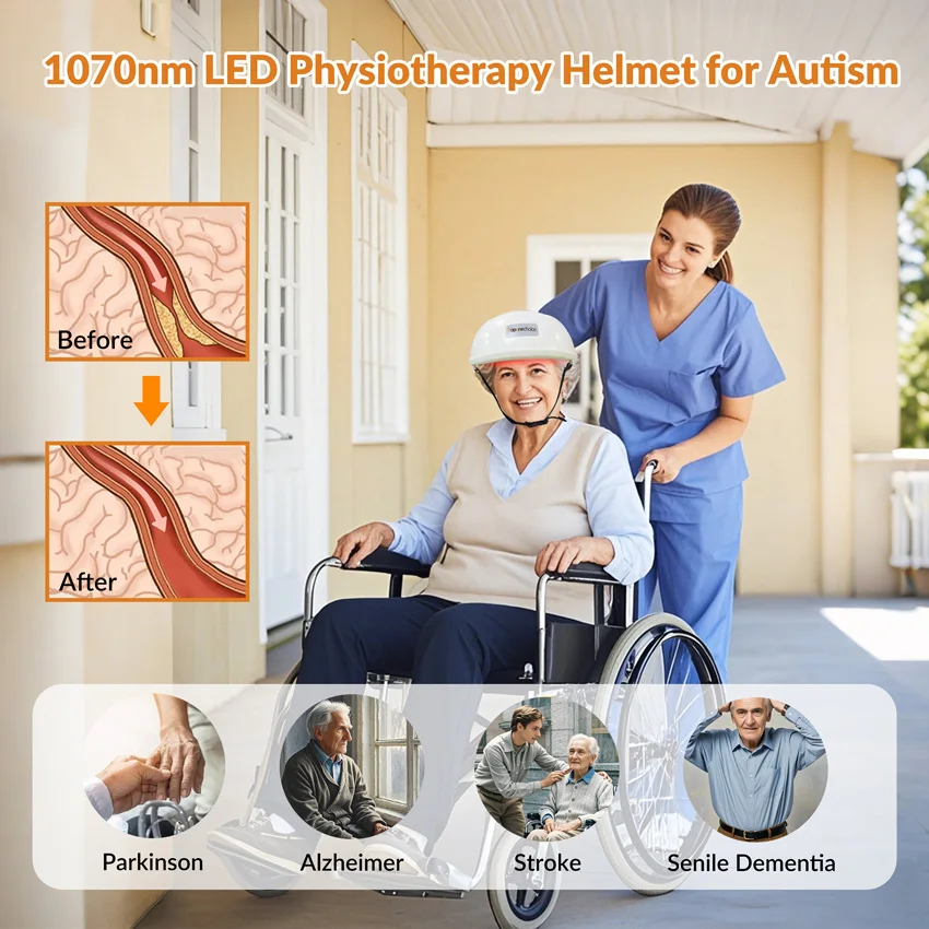 

Physiotherapy 1070nm Infrared Photobiomodulation Brain Therapy Helmet For Stroke Parkinsonism Disease Mental Illness Treatment