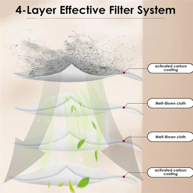12 Pcs Filter Foreufy L60/L60 Hybrid/L60 SES/L50 SES/L50 Robot Vacuum Enhanced Cleaning Efficiency Ultra Durable Accessories-A77