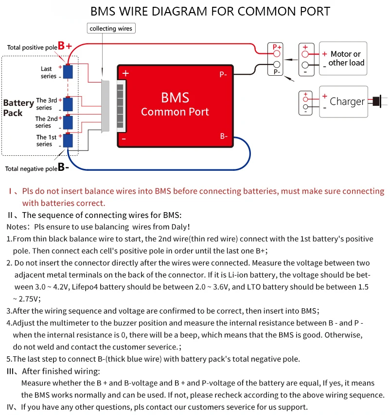 14S 48V 15A-80A 18650 Battery Protection Board BMS Common Port with Balanced