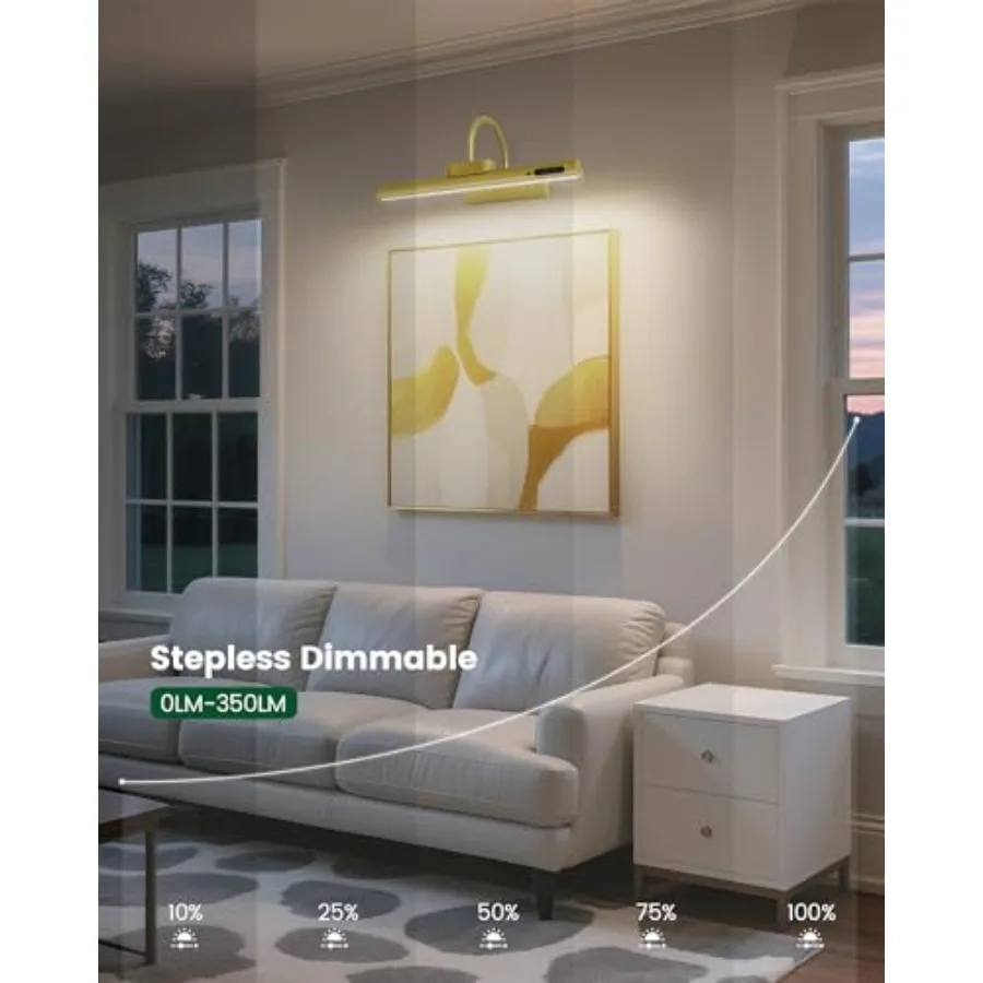 Picture Light Battery Operated, Picture Lights for Wall, 3 Colors and Brightness Dimmable, Rechargeable Art Light for Paintings