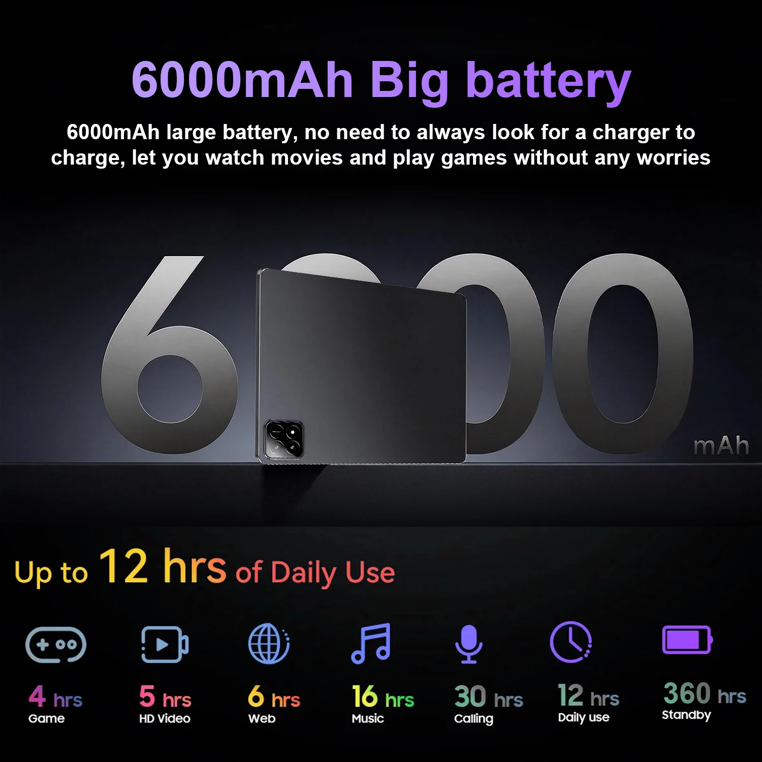 10.1 Inch Android Tablets Octa Core 6GB RAM 128GB ROM Google Play 4G Network Tablet Pc  Dual SIM Dual WiFi Android 15 With Case - view 4