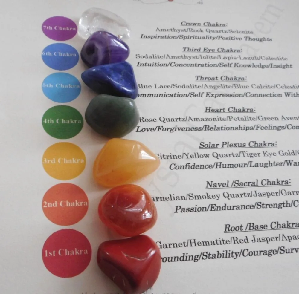 CHAKRA HEALING CRYSTALS - 7 HEALING CRYSTALS - REIKI HEALING, MEDITATION