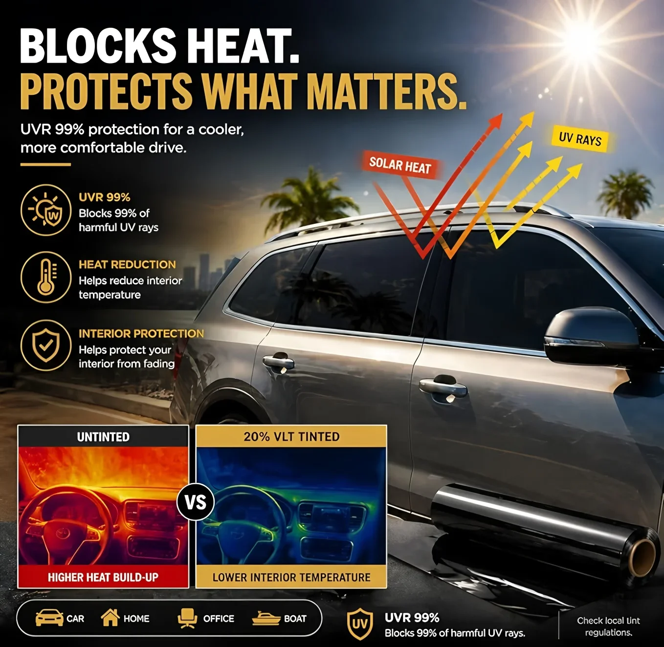 Car Window Tint Film Polarized Car Glass Film Car Dark Glass Sticker Solar UV Protection Vinyl Foils Shading Ceramic Auto