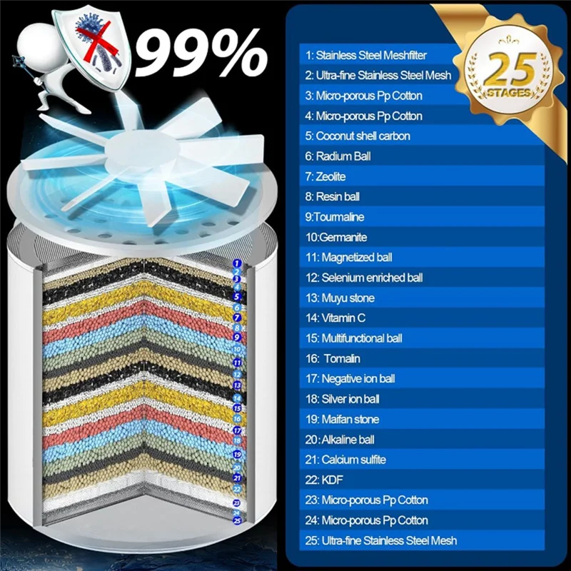 

ABSE-25Stage Diversion Output Фильтр для воды для душа Удаление хлорного фторида Тяжелые металлы Фильтрованная смягчающая вода для насадки для душа