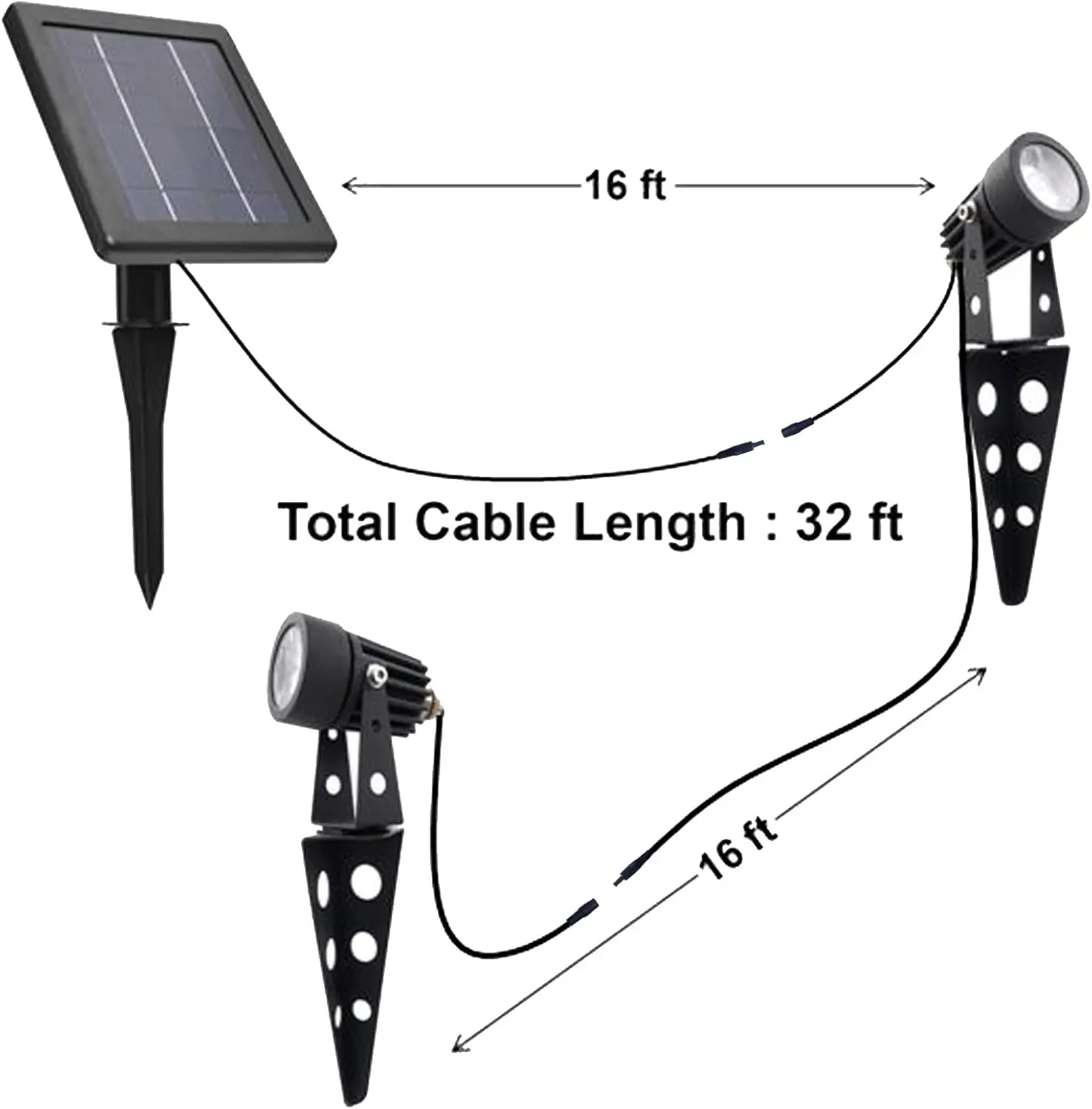 Twin Solar LED Spotlight for Outdoor Garden, 60-100 Lumen, Warm White Light with Adjustable Brightness view 3