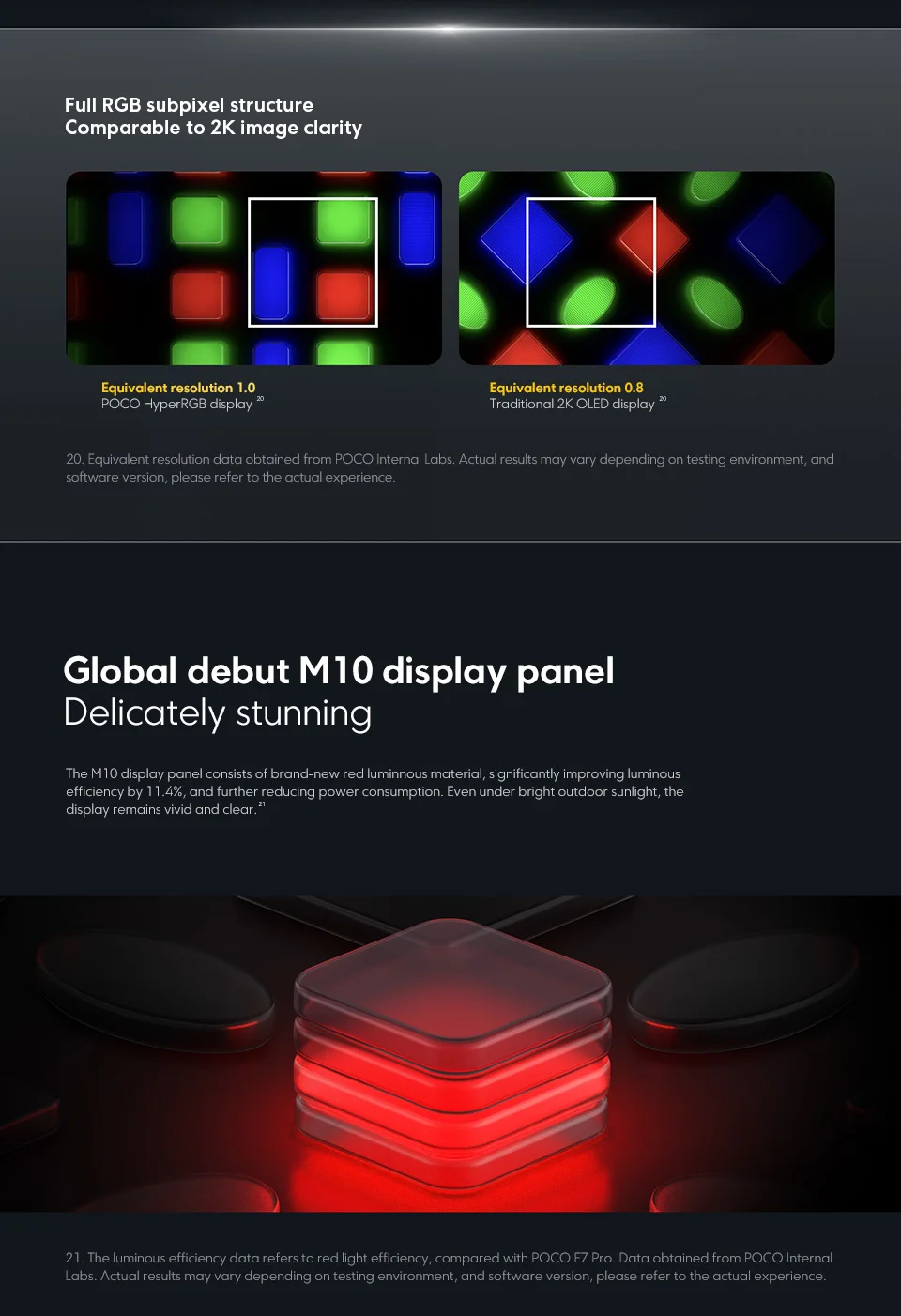 POCO F8 Pro Global Version Smartphone Snapdragon 8 Elite Octa core 6.59"120Hz HyperRGB AMOLED Display 6210mAh NFC 5G