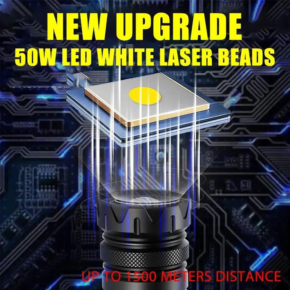 High Power LED COB Flashlight USB Rechargeable Torch Outdoor Searchlight Camping Light Telescopic Zoom Digital Display Lantern