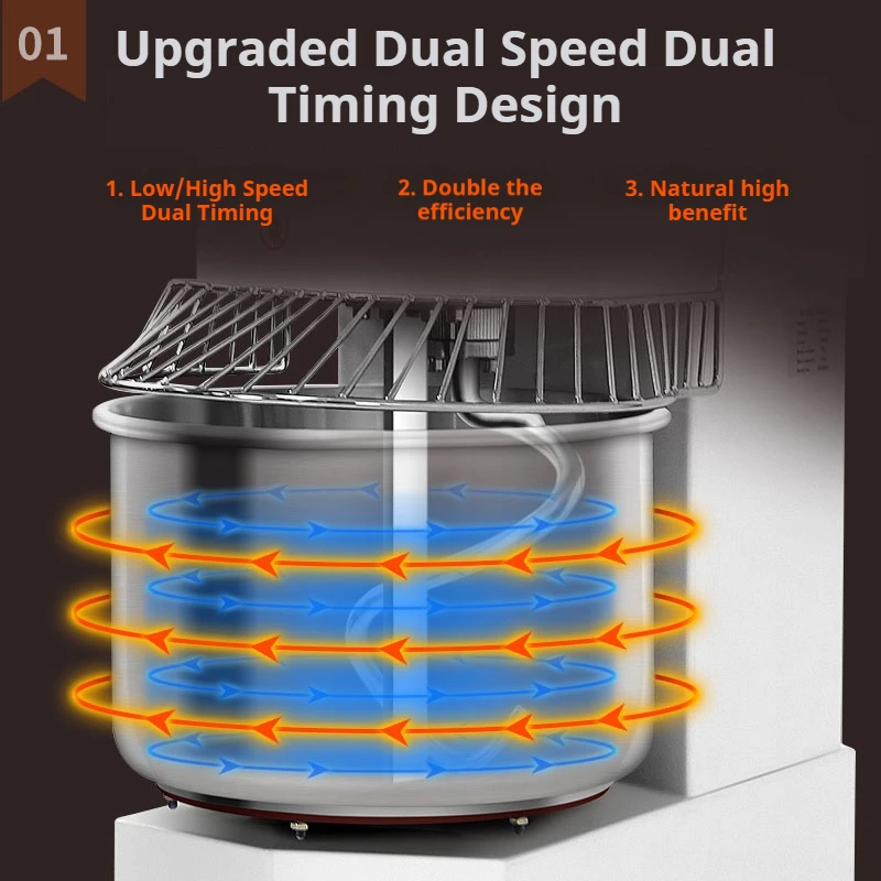 Mezclador de masa de doble acción de doble velocidad: amasadora multifunción comercial para masa de pan