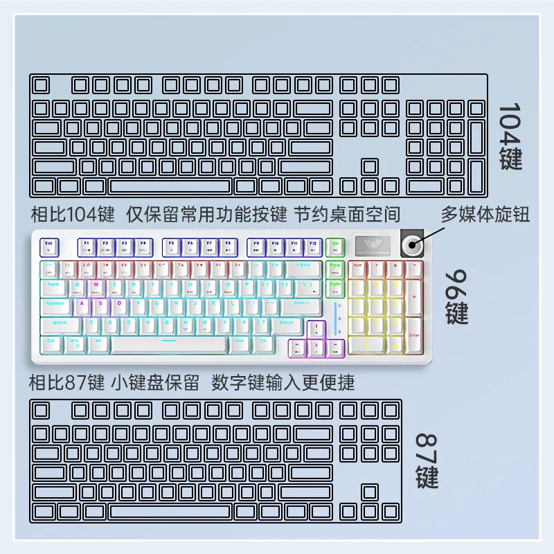 Wireless mechanical keyboard and mouse set Wireless three-mode