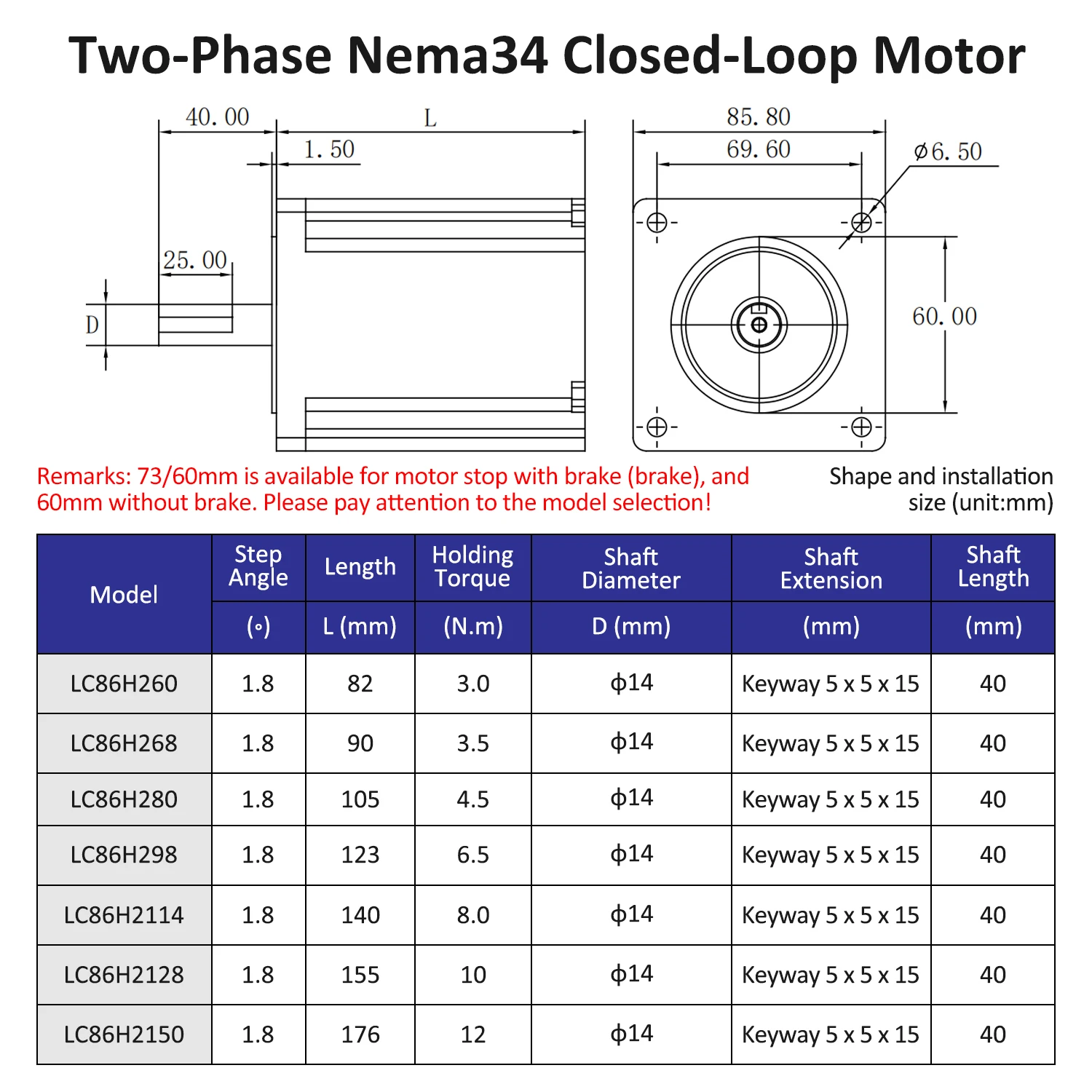 Lichuan 2-assige Nema34 stappe - Stepper Motor Nema 34 Closed Loop recensie en prijs