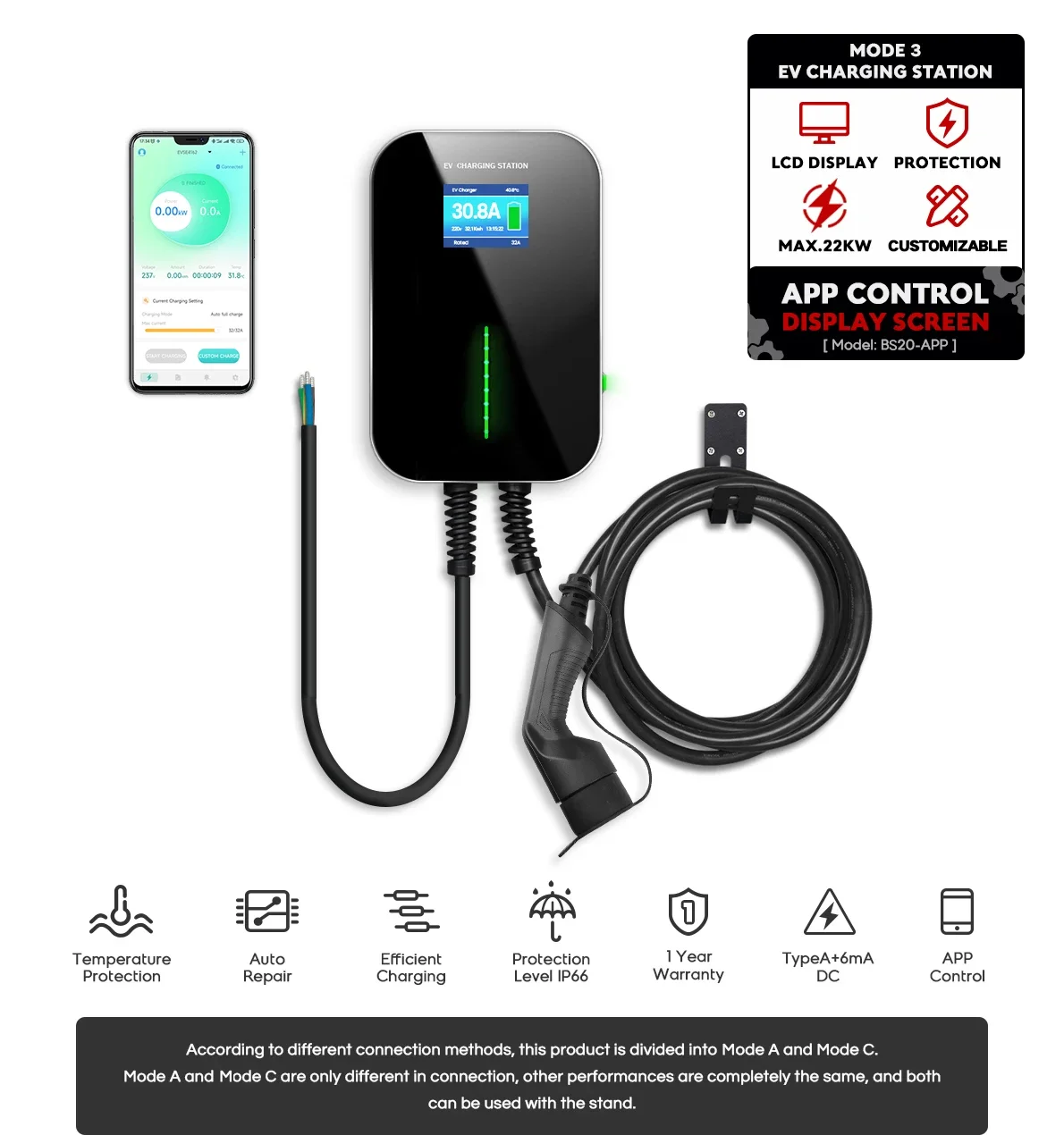 3 phase AC home charging car charger 11kw ev wallbox with APP