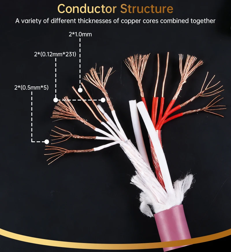 Serost Moon HiFi Audio Einzelkristall-Kupferkabel 9AWG 12AWG 99,9999% OCC für DIY-Verstärker- und Lautsprecher-Verbindungskabel – Detail 9