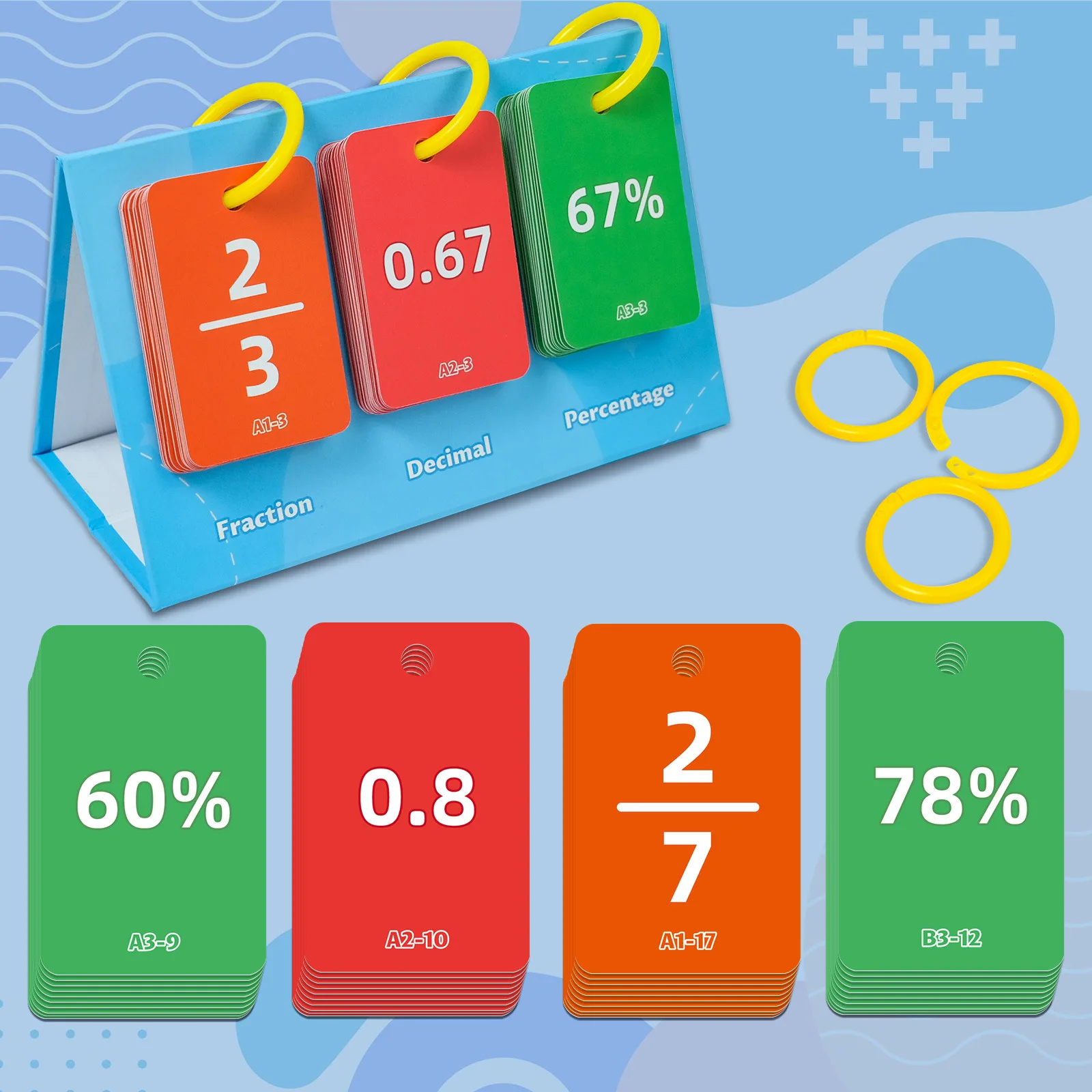 Early Education Flash Cards for Math Concepts: 69 Cards Teaching Decimal Percent Conversion for Cognitive Development