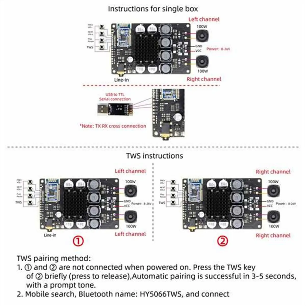 

(A23G) Аудиоплата усилителя TWS TPA3118, AUX 2X100W/80W, Bluetooth-приемник CSRA64215 5.0 для динамиков 8 Ом