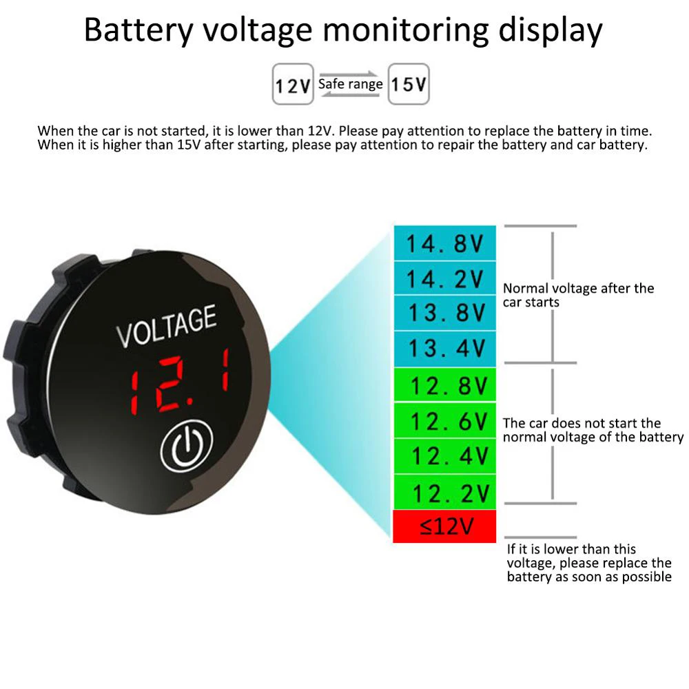 DC 12V-24V LED Mini Round Digital Voltmeter With Touch ON OFF Switch Meter Tester for Car/Motorcycle/Motorboat/Truck Refit