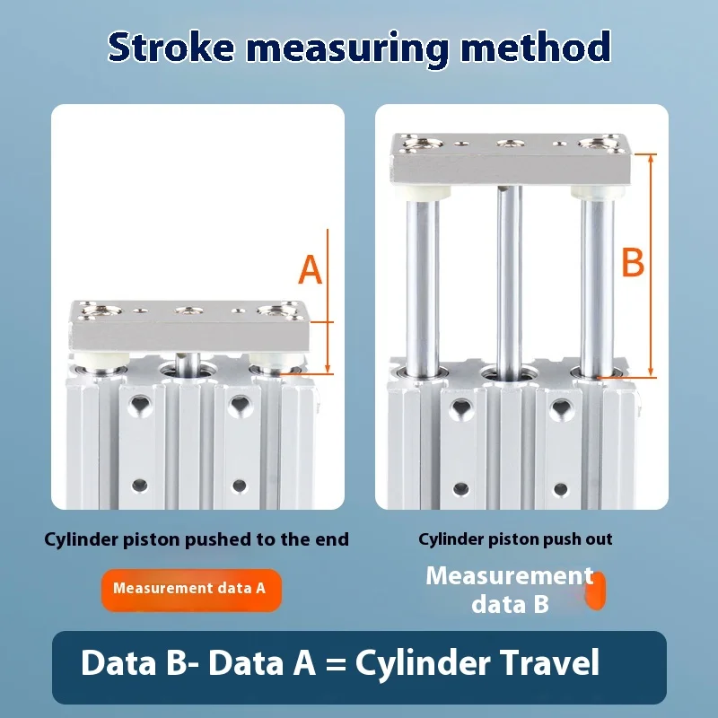 三軸三気圧式精密シリンダ TCL TCM-12 16 20 25 32 40 63-10 30 100 スチールガイドロッドピストンコア部品付き