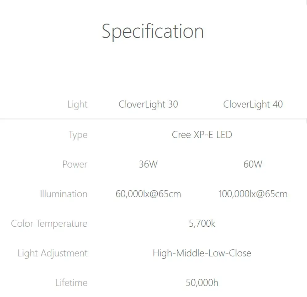 40cm Lamp Head Vertical Dental ENT Surgery Veterinary Medical Shadowless Examination Light Touch Sensor LED Pet Surgery Lighting