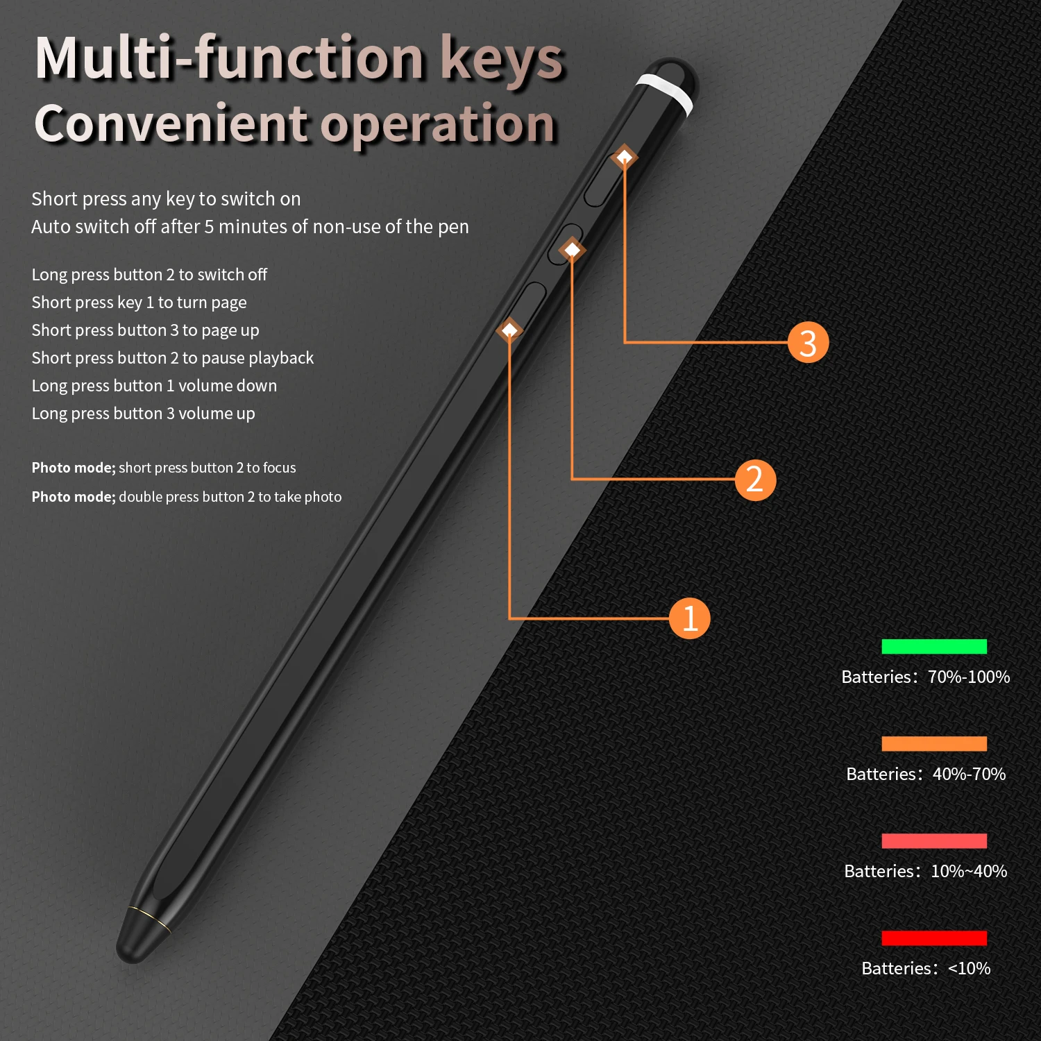 Multifunctional Bluetooth Pen For Samsung Galaxy Z Fold 8 7 6 5 4 3 5G W/Pen Slot, Charger Cable Replace Pen Refill Smart Stylus