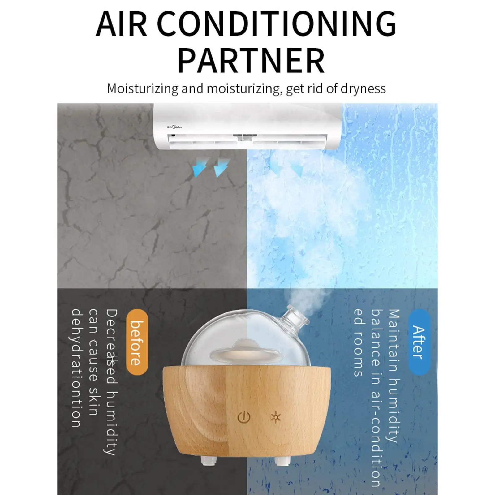 Glass Essential Night Light Nebulizing Fragrances Cool Mist 100ml for Yoga Table Bedroom Car Travel