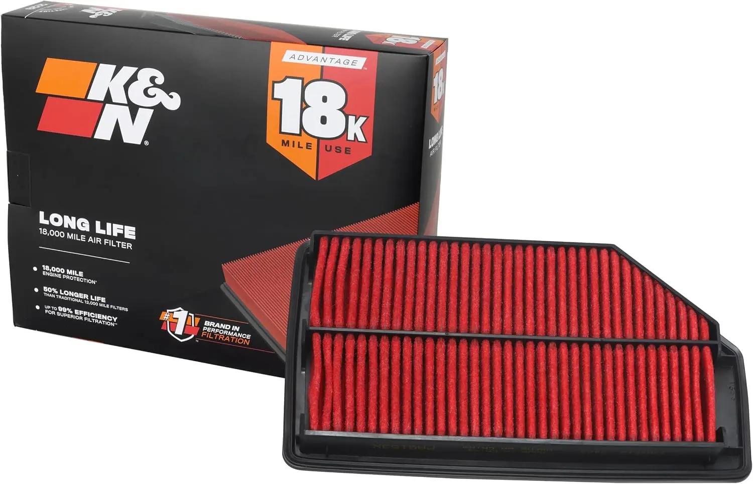 

Engine Air Filter: Long Life 18,000 Mile Replacement Air Filter: Compatible with 2011-2017 HONDA (Odyssey), KNA-2461