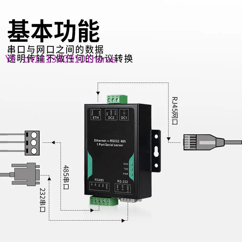 Industrial RS232/485 to Ethernet Serial Server, Modbus Gateway, TCP/IP to RTU Active Polling Communication Module