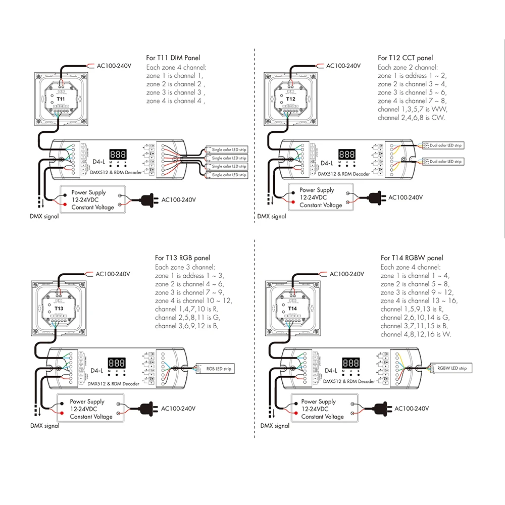 

Skydance D4-L DC12-24V 4 Channel Constant Voltage 4In1 DMX512 RDM Decoder For Single Color Dual Volor RGB RGBW LED Strip Light