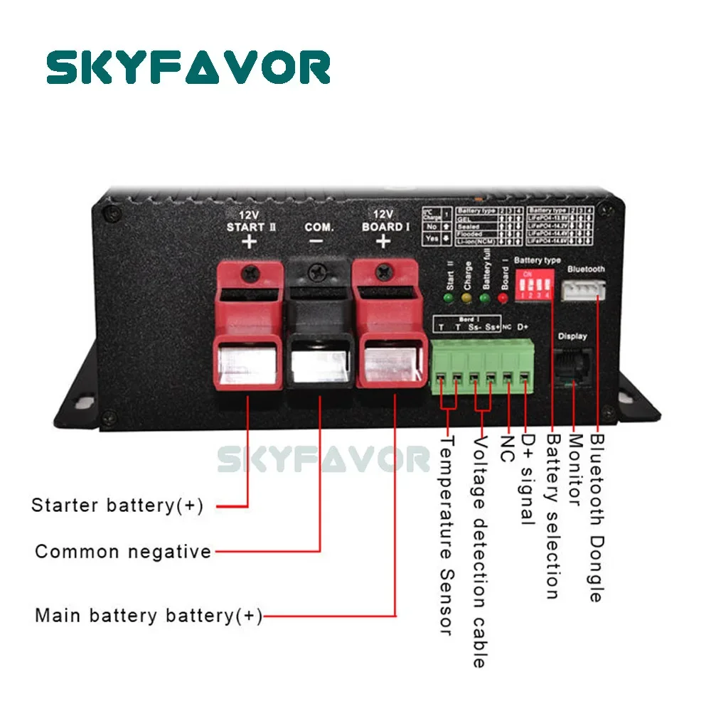 Automatic 12V DC to DC Battery Charger 12V 60A Dual Input MPPT Solar 30A DC-DC Battery Charger Camper Yacht 4WD RV Charger
