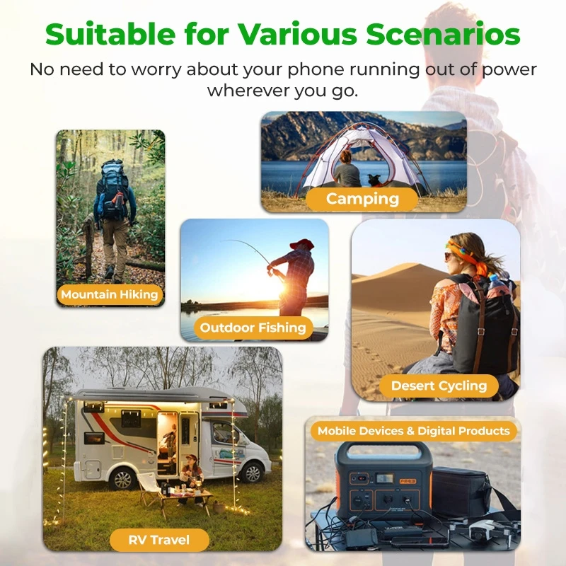 12 واط 5 فولت طوي لوحة طاقة شمسية صغيرة حقيبة قابلة للطي منفذ USB واحد الناتج شاحن بالطاقة الشمسية للهاتف الخليوي في الهواء الطلق RV التخييم