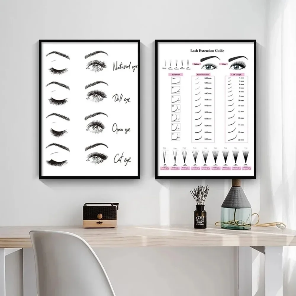 Canvas Painting HD Print Wall Poster Eyelash Extension Guide Series Eyelash Technician Form Make-up Room Beauty Salon Decoration - view 5