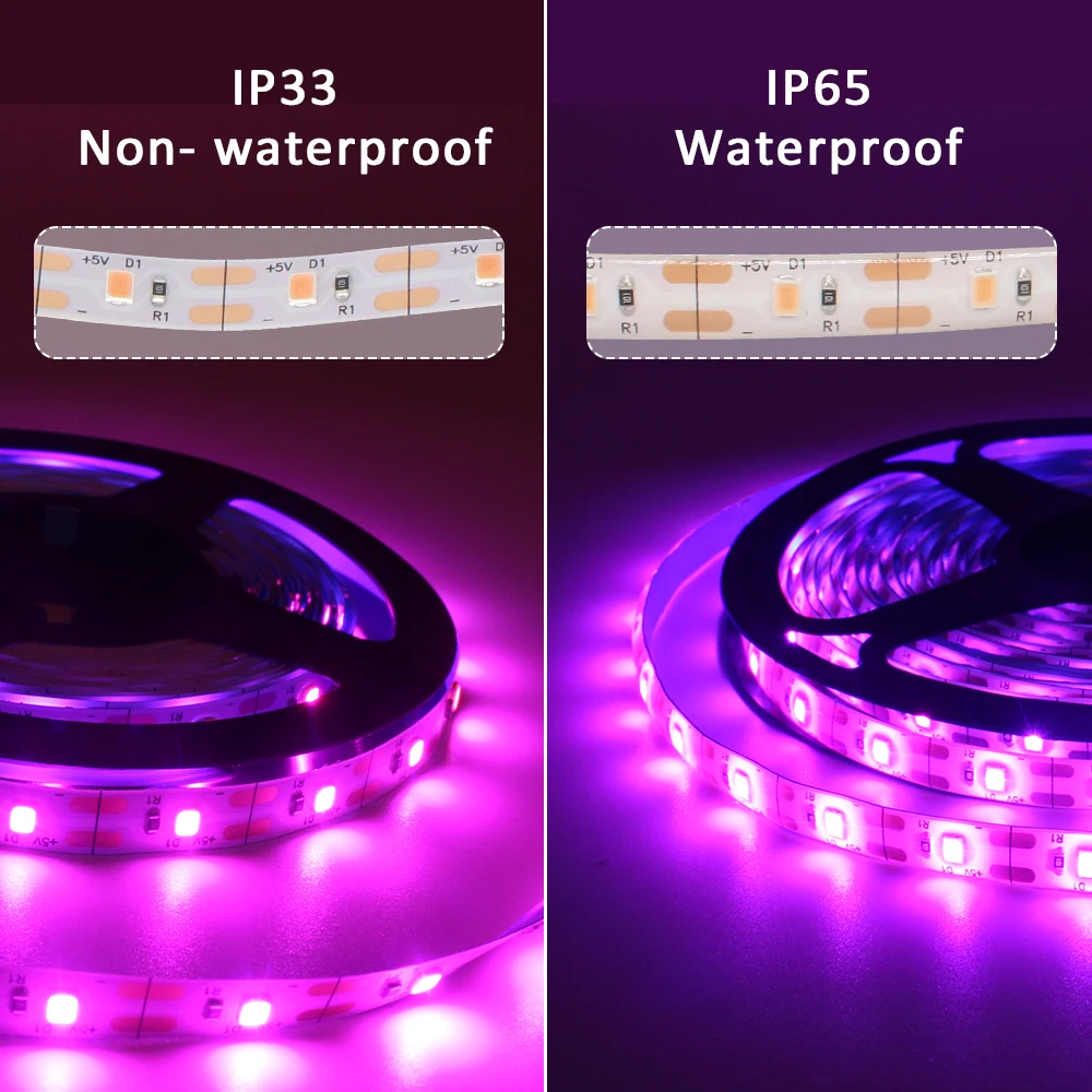 USB LED Plant Grow Light Strip 5V Full Spectrum Plant Growth Light Greenhouse Phytolamp for Plants Hydroponics Growing System