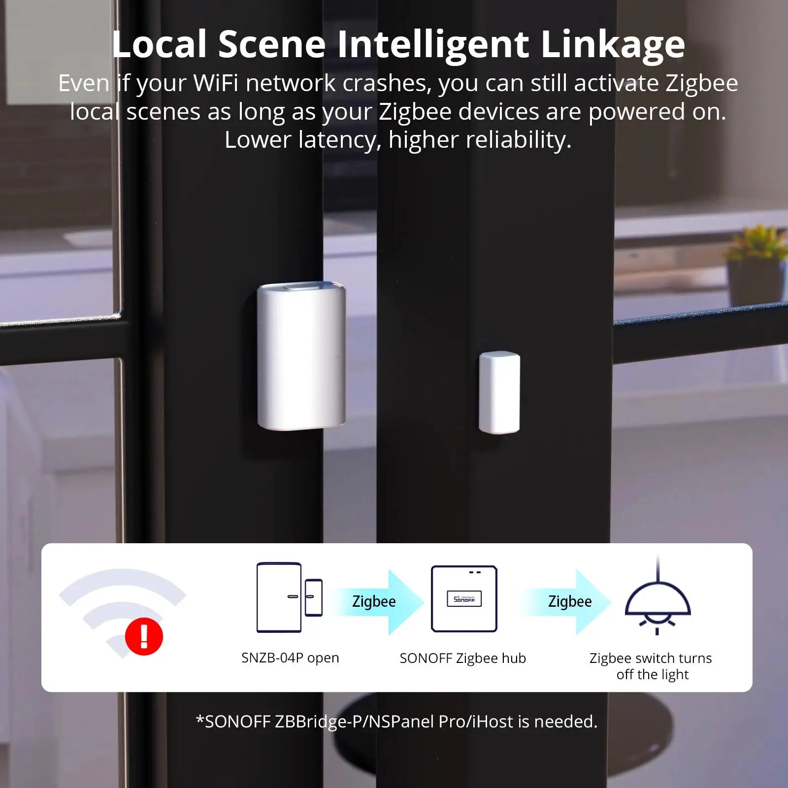 Imagem -05 - Sonoff-sensor de Porta e Janela Zigbee Snzb04p Local Smart Scene Alerta de Adulteração de Ligação Segurança Doméstica Trabalhar com Alexa Google Home 15 Pcs