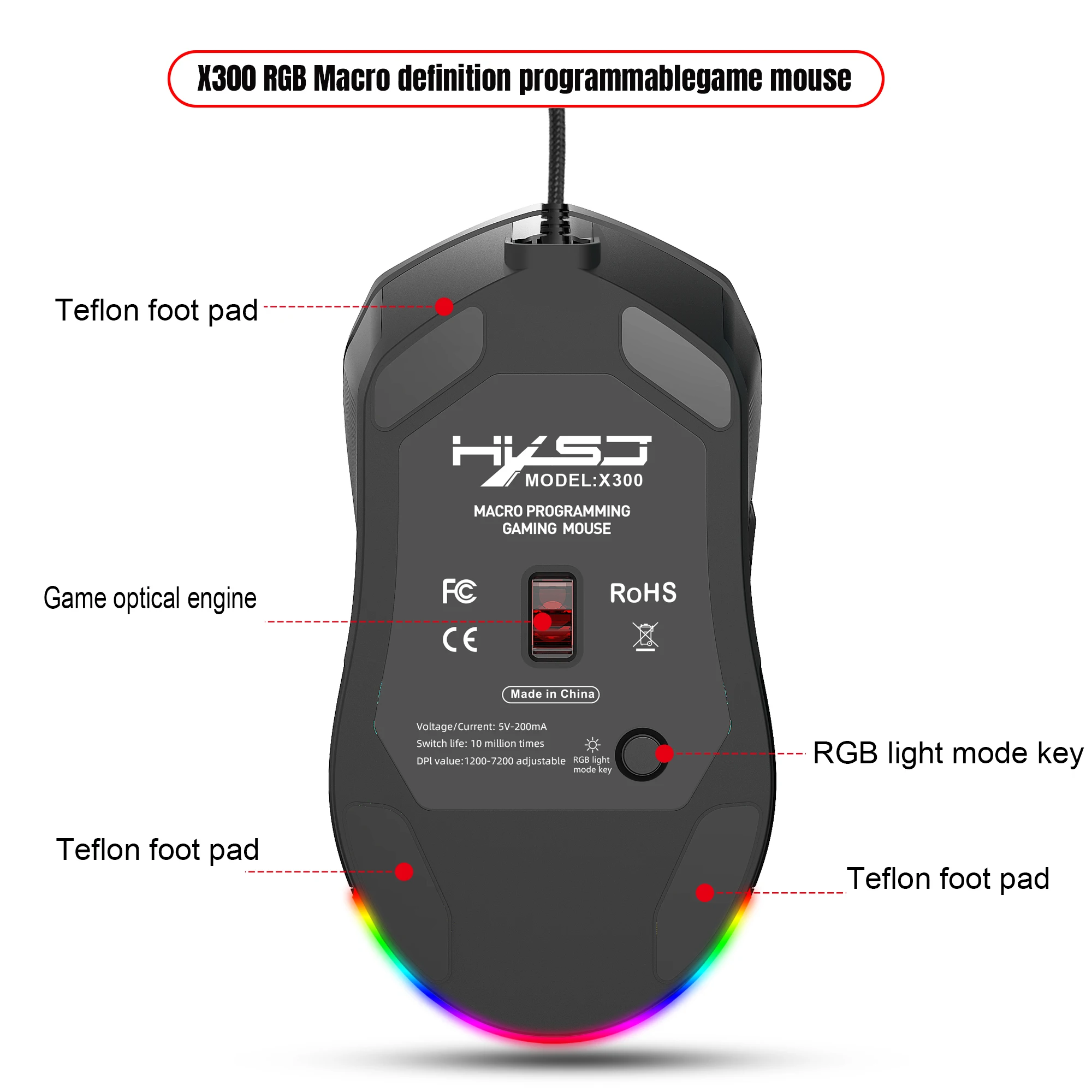 Gaming Mouse RGB Backlit Braid 7200CPI Adjustable Back Cover Replaceable Home Optical USB Wired  Game Mouse