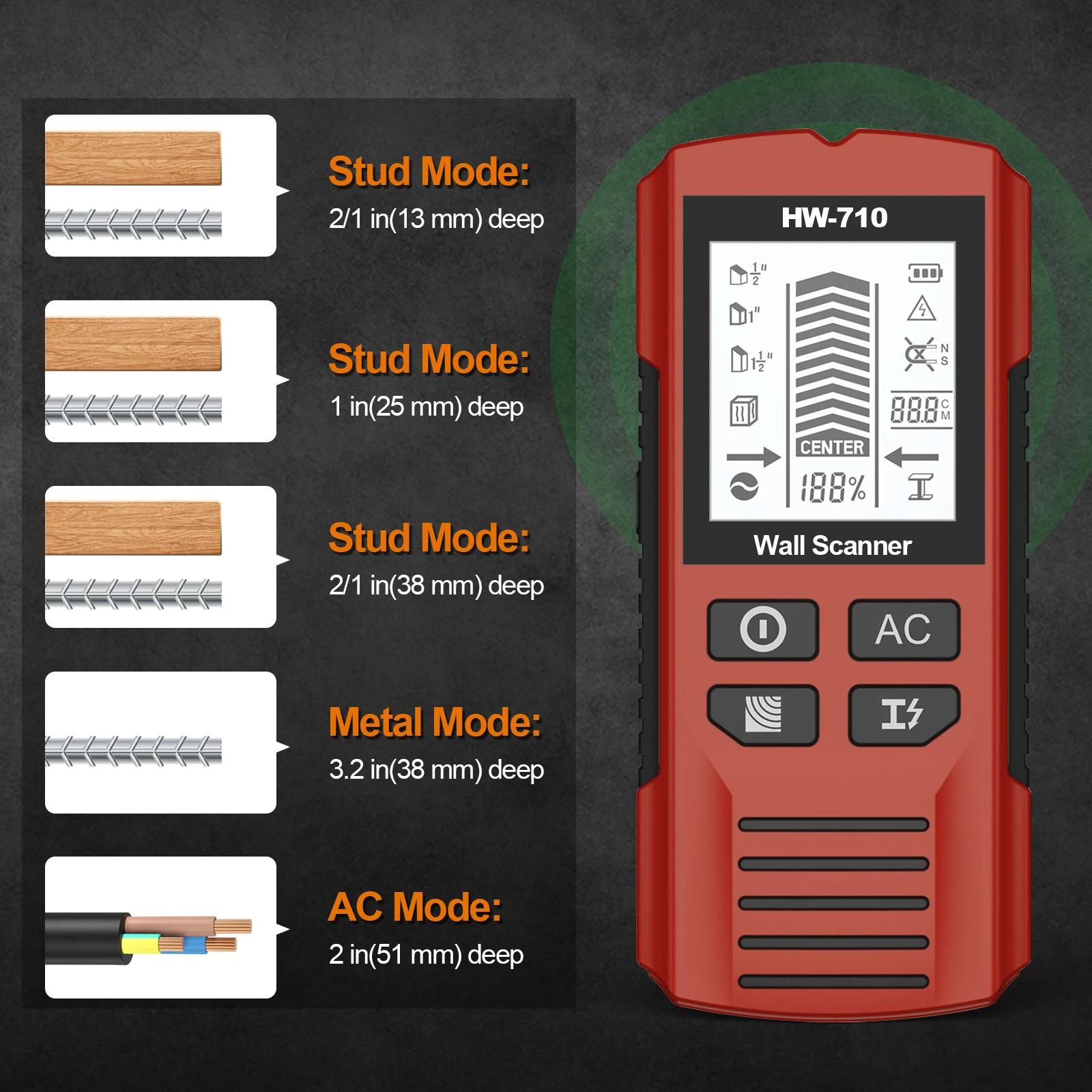Yieryi New Stud Finder Wall Scanner Wood Studs Metal Detecion AC Voltage Live Wire Cable Metal Depth Measurement Wall Detector