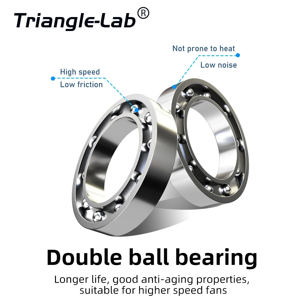 Trianglelab 12 В/24 В 2510 вентилятор 3010 вентилятор 4010 вентилятор 4020 вентилятор 5015 Высококачественный вентилятор охлаждения с шарикоподшипником для 3D-принтера