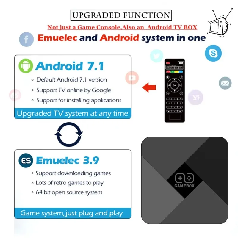 G5 Game Box 9.1 Android System Wireless Control HD 4K Super Console Video Game Box 50+ Emulators 40000+ Retro Games with TV Box