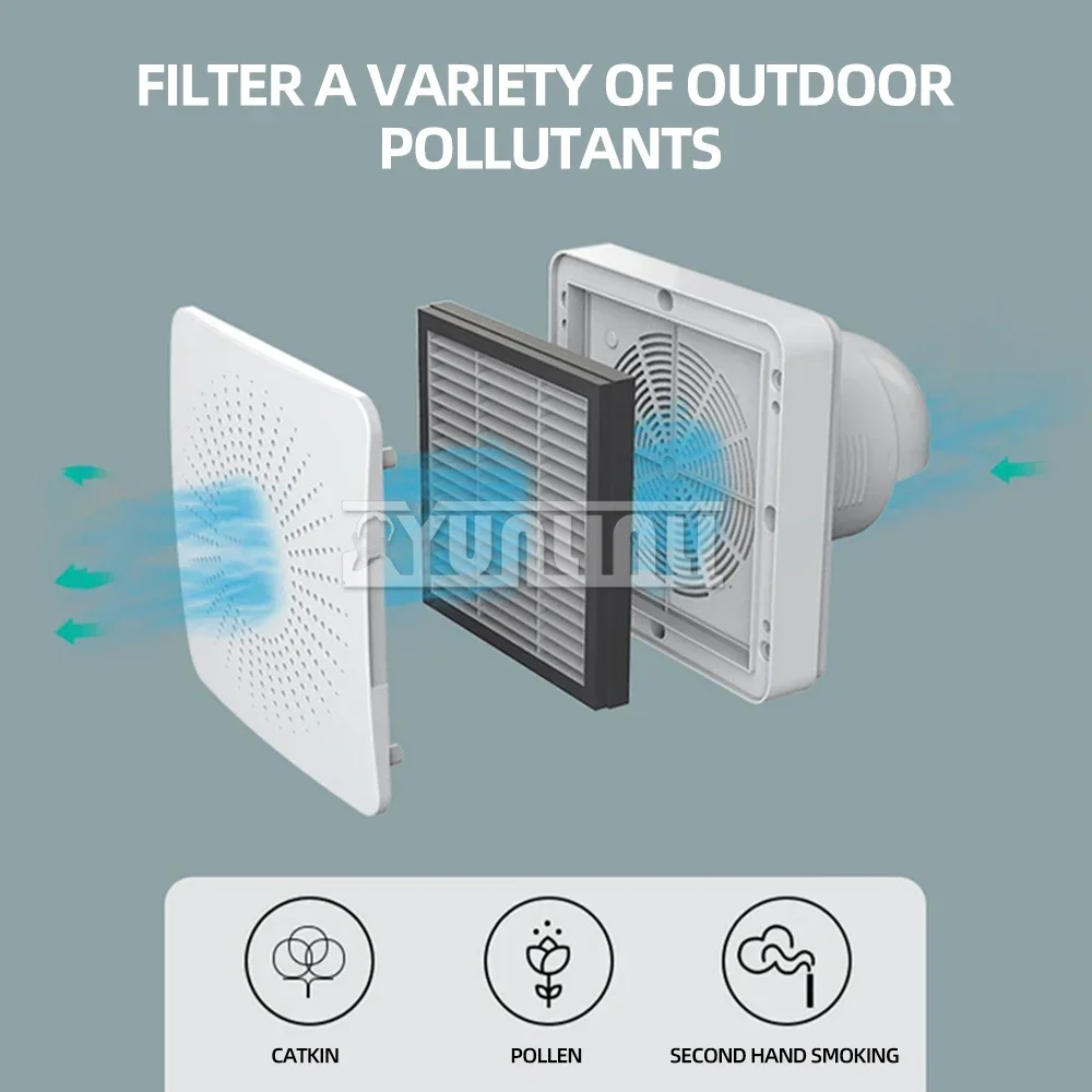 Raam Type Frisse Lucht Ventilator Huishoudelijke Tweerichtingsstroom Muur Raam Frisse Lucht Ventilator Buiten Luchtsysteem