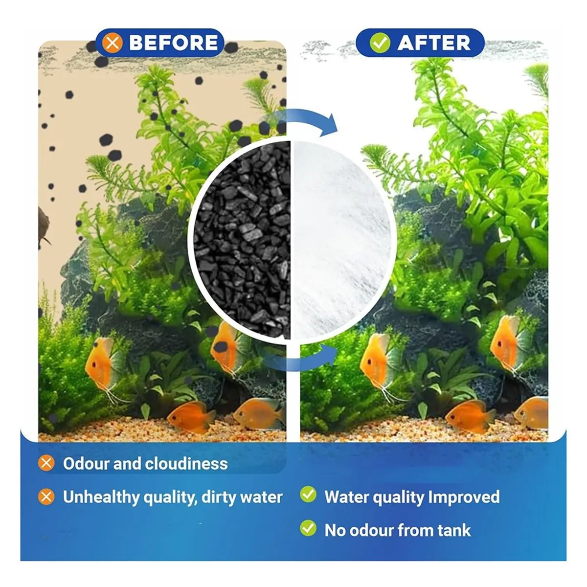 【AT48】 NEW 10 Pack Cartridges Turtle Tank Filter Replacement Plates, Suitable for 3.5W 74GPH Low Water Turtle Tank Filter