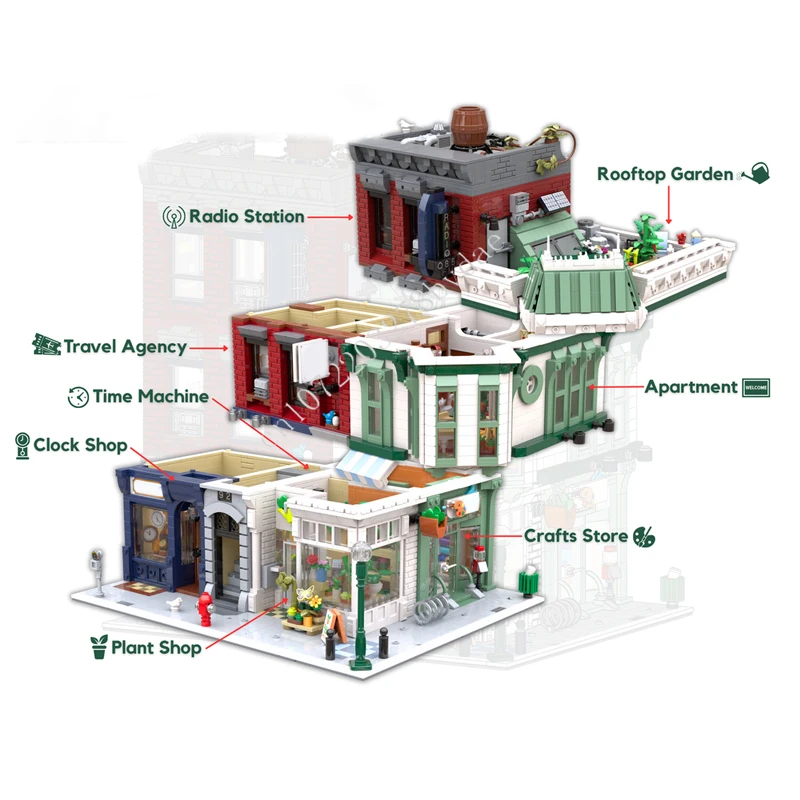 5749 Uds. Tienda de relojes esquina MOC vista de calle creativa modelo de bloques de construcción arquitectura DIY juguetes de modelos educativos de ensamblaje edades