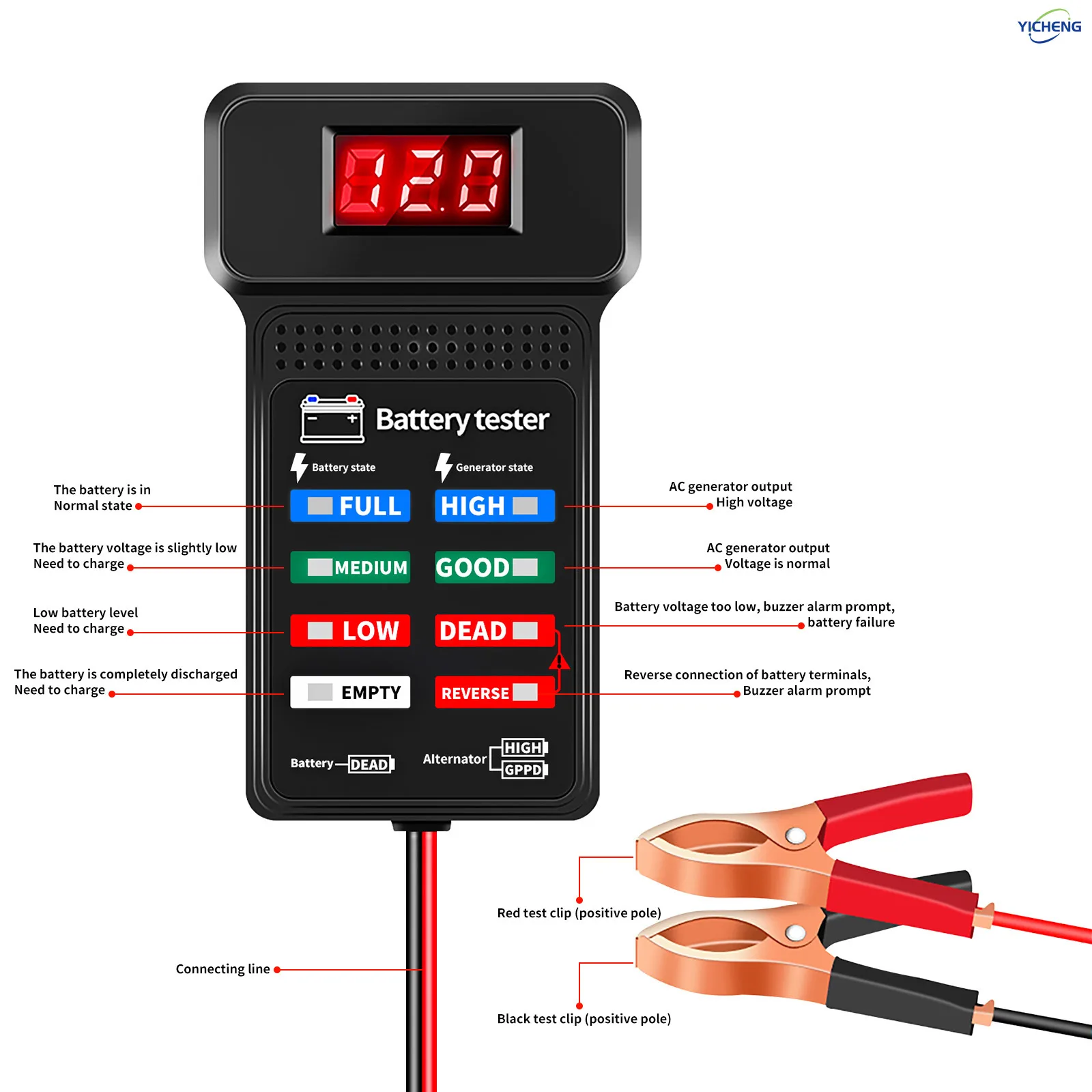 جهاز اختبار بطارية السيارة YICHENG 12 فولت واختبار المولد، مؤشر اختبار تحميل السيارات، فحص تلقائي 12 فولت للسيارات #3