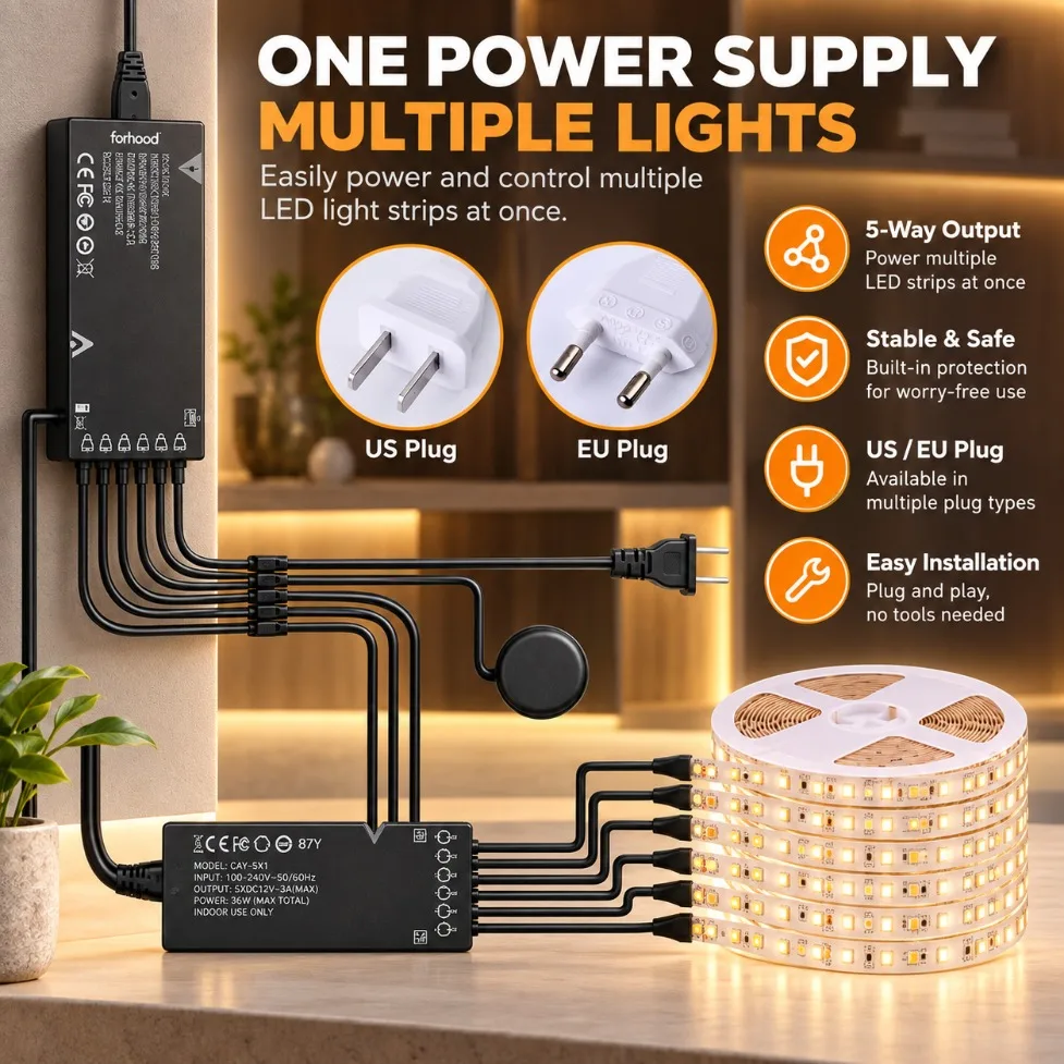 SMD LED Strip Light 120LED/M Touch Sensor Sync Control 1-6Pcs for Under Cabinet Display Case Walnut Acoustic Wall Panel Lighting