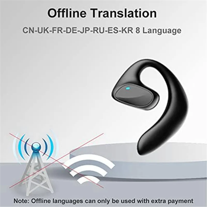 

2025-3C M8 Translator Earbuds, 144 Language Translator Device, Two Way Real Time Translation Support Music Calling, Universal