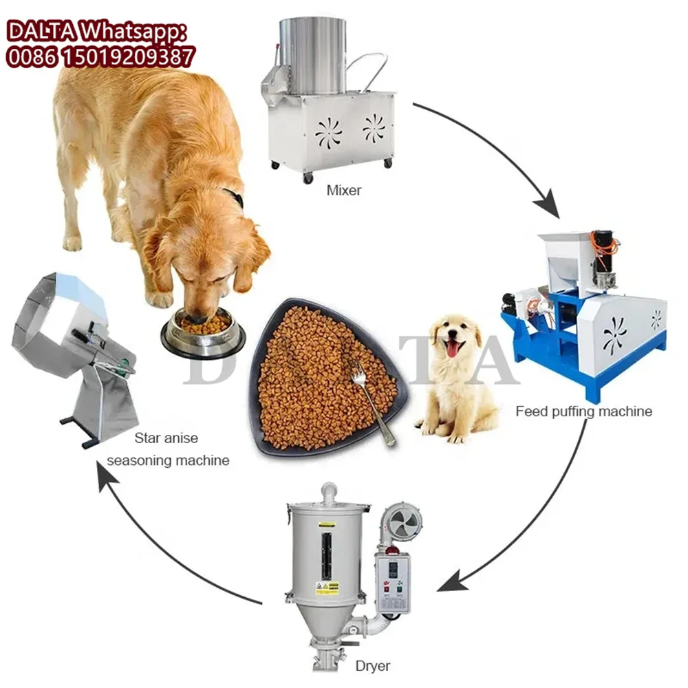 

150-200KG/H Dog Food Feed Pellet Machine Dry Floating Fish Extruding Machine Animal Pet Catfish Shrimp Food Pellets Mill