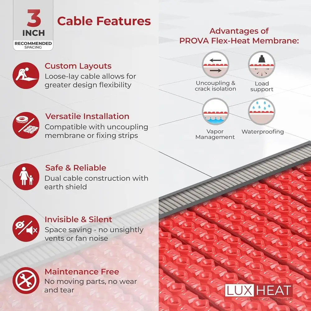 10sqft Electric Radiant Floor Heating System - 120v Heated Floor System Includes WiFi Programmable Thermostat w/GFCI, Uncoupling