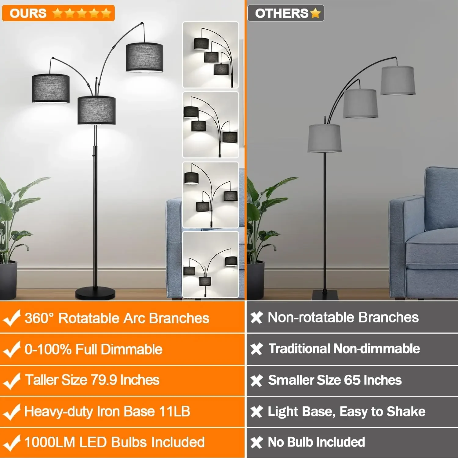 Dimmable Floor Lamp - 3 Lights Arc Floor Lamps for Living Room, 1000LM Modern Tall Standing Lamp With Black Shades & Heavy Ba