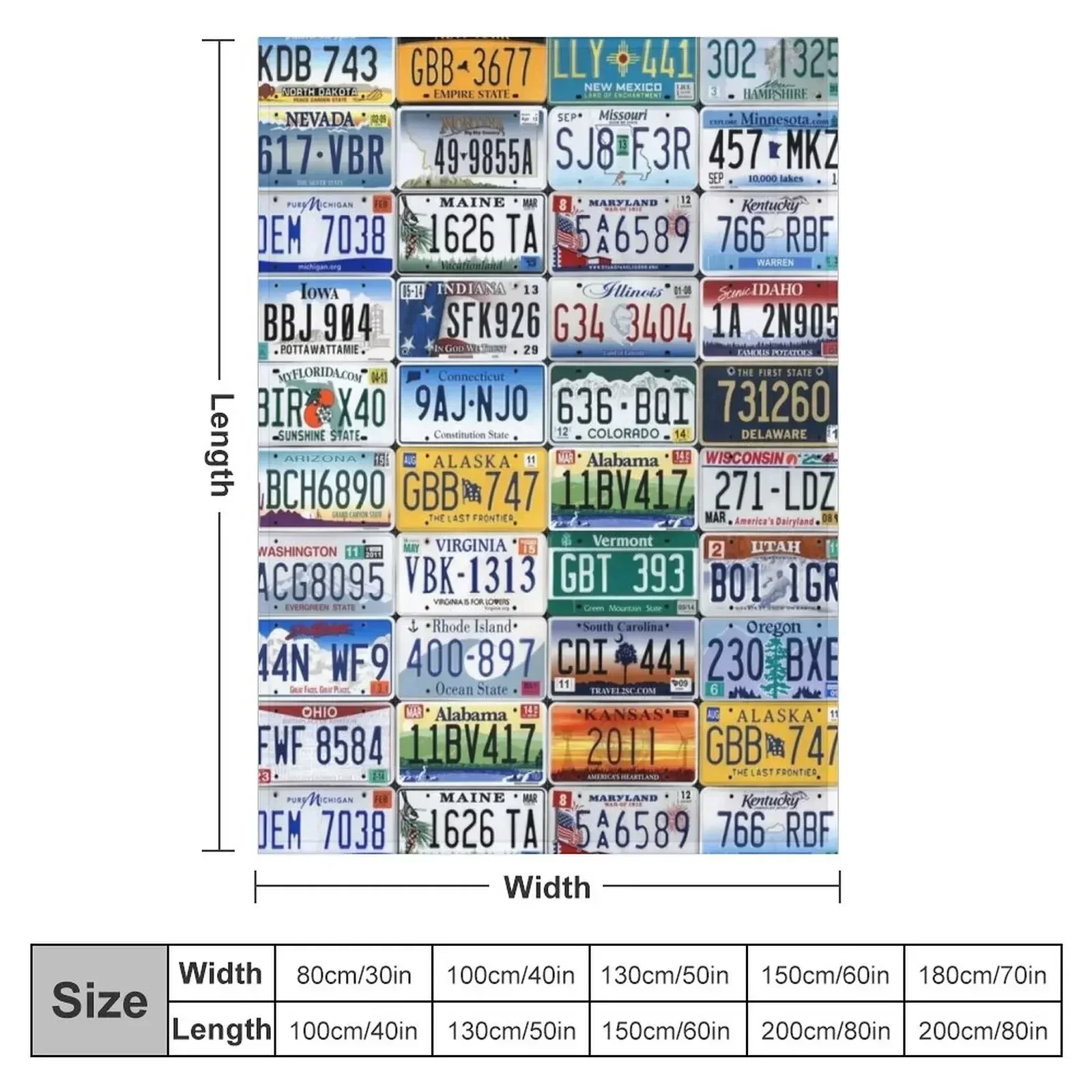 Collage of All 50 License Plates of USA United States of America Throw Blanket wednesday Luxury Blankets