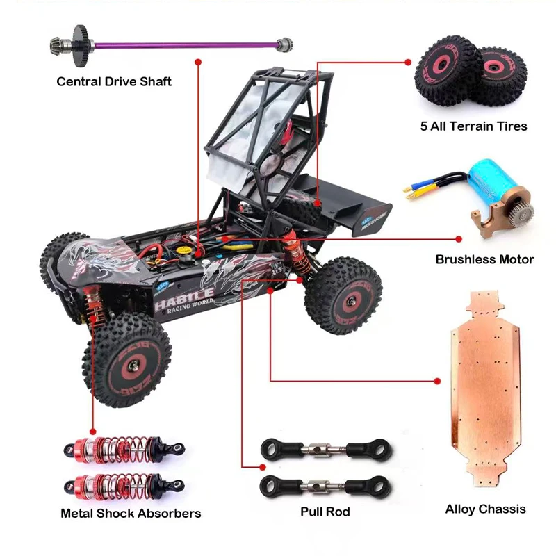 Thumbnail 2 - #2 Trending RC Cars For Adults Right Now