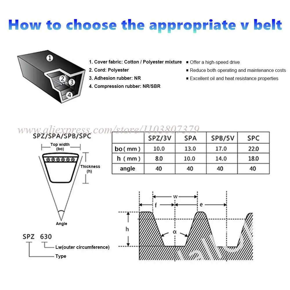 Type SPZ 3V Drive V Belt Rubber Conveyor Belts Narrow Transport Strap 512 560 600 637 665 687 700 722 750 787 850 889 914 940mm